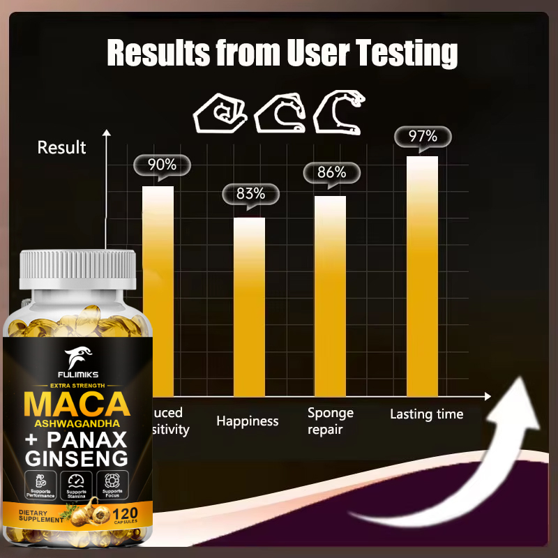 Triple Maca Blend with Ginseng - огляд і ціна Ginger Tea