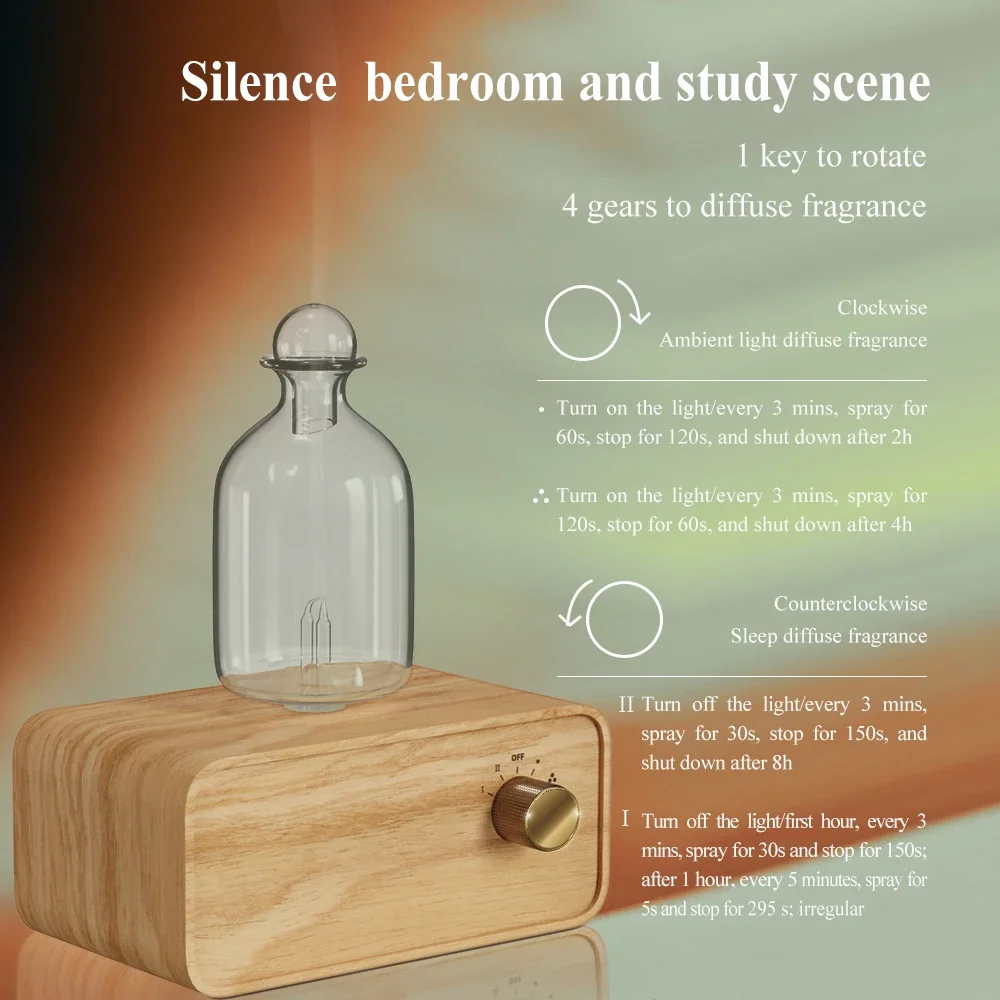 New Essential Oil Diffuser Wat - огляд і ціна Lavender Oil